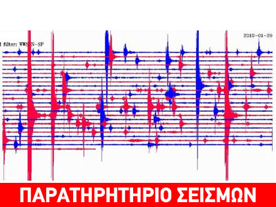 Υπάρχει ή όχι ανησυχία για τα γειτονικά ρήγματα;